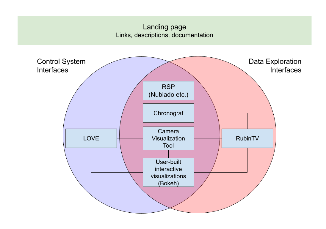 _images/FAFF2%20venn%20diagram.png